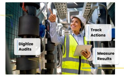 Digital Gemba Walk Software: The Future of Continuous Improvement