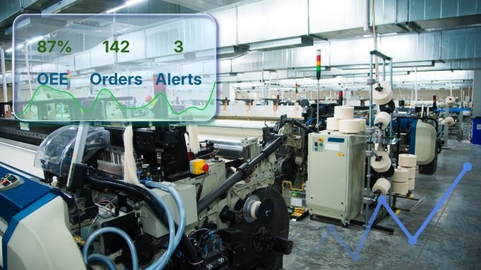 Textile manufacturing automation Coimbatore